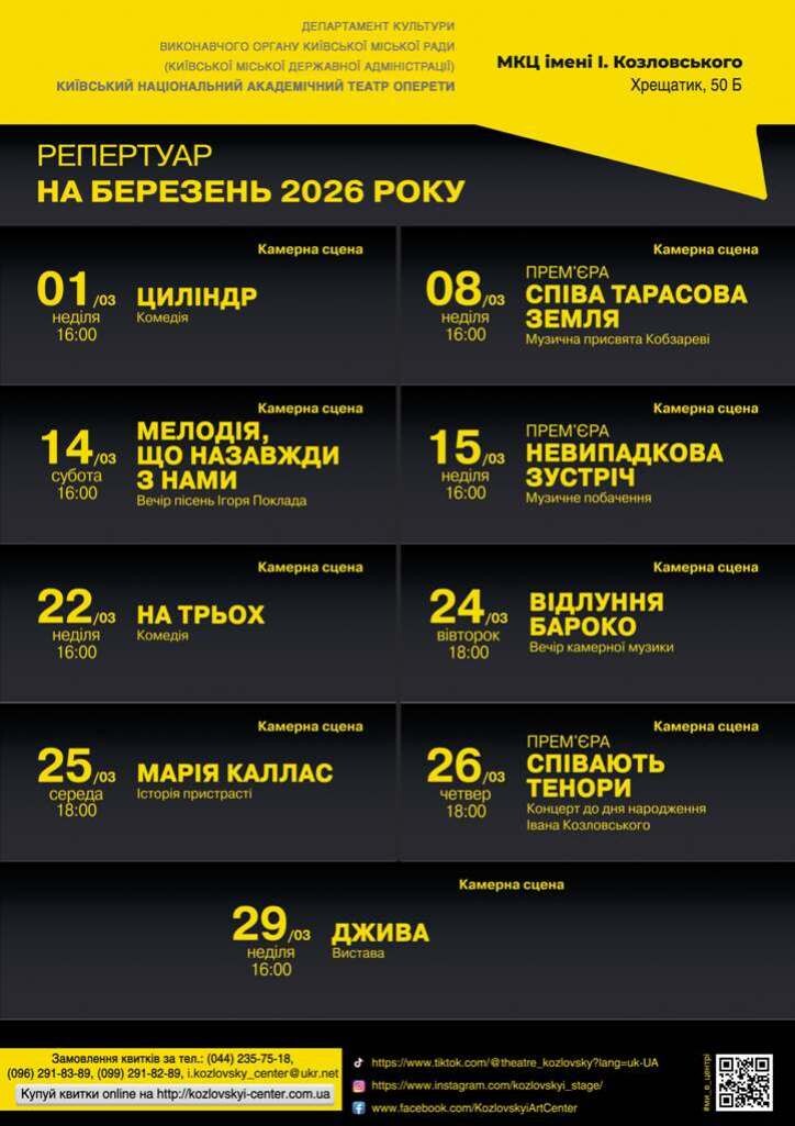 березень 2026